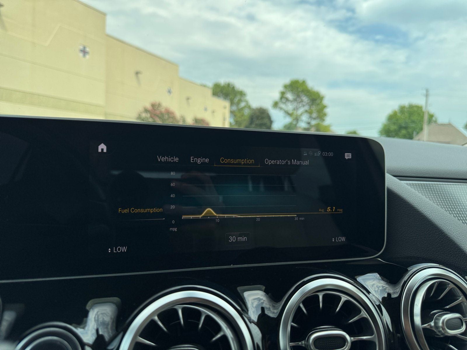 2021 Mercedes-Benz GLA GLA 250 Base